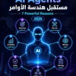 AI Agents The Future of Prompt Engineering conceptual image